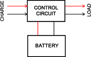 Li-ion battery charge controller circuit